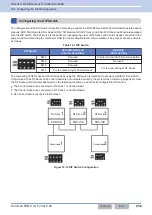 Preview for 289 page of Kenwood NX-5800 Common Function Reference