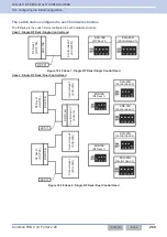 Preview for 291 page of Kenwood NX-5800 Common Function Reference