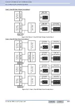 Preview for 292 page of Kenwood NX-5800 Common Function Reference