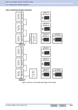 Preview for 293 page of Kenwood NX-5800 Common Function Reference