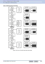 Preview for 294 page of Kenwood NX-5800 Common Function Reference