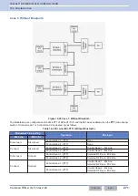 Preview for 302 page of Kenwood NX-5800 Common Function Reference