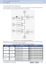 Preview for 304 page of Kenwood NX-5800 Common Function Reference