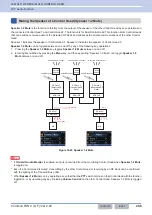 Preview for 317 page of Kenwood NX-5800 Common Function Reference