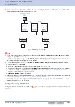 Preview for 325 page of Kenwood NX-5800 Common Function Reference