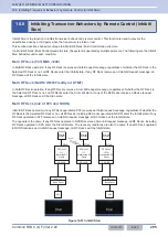 Preview for 326 page of Kenwood NX-5800 Common Function Reference