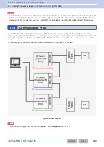 Preview for 327 page of Kenwood NX-5800 Common Function Reference