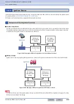 Preview for 330 page of Kenwood NX-5800 Common Function Reference