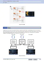 Preview for 332 page of Kenwood NX-5800 Common Function Reference