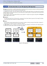 Preview for 333 page of Kenwood NX-5800 Common Function Reference