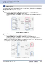 Preview for 336 page of Kenwood NX-5800 Common Function Reference