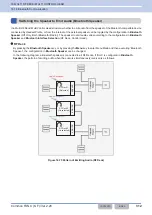 Preview for 343 page of Kenwood NX-5800 Common Function Reference