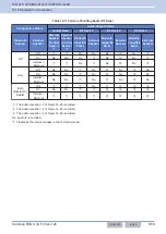 Preview for 344 page of Kenwood NX-5800 Common Function Reference