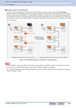 Preview for 352 page of Kenwood NX-5800 Common Function Reference