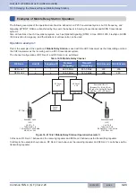 Preview for 354 page of Kenwood NX-5800 Common Function Reference