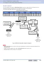 Preview for 355 page of Kenwood NX-5800 Common Function Reference