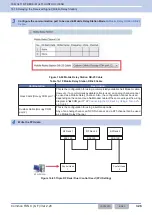 Preview for 357 page of Kenwood NX-5800 Common Function Reference