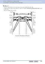 Preview for 359 page of Kenwood NX-5800 Common Function Reference