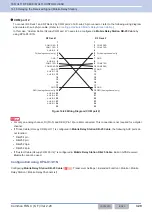 Preview for 360 page of Kenwood NX-5800 Common Function Reference