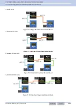 Preview for 374 page of Kenwood NX-5800 Common Function Reference