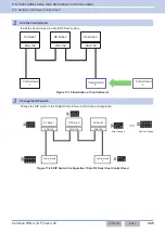 Preview for 376 page of Kenwood NX-5800 Common Function Reference