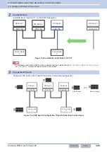 Preview for 380 page of Kenwood NX-5800 Common Function Reference