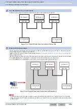 Preview for 381 page of Kenwood NX-5800 Common Function Reference