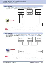 Preview for 382 page of Kenwood NX-5800 Common Function Reference