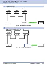 Preview for 384 page of Kenwood NX-5800 Common Function Reference