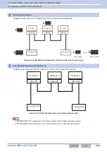 Preview for 385 page of Kenwood NX-5800 Common Function Reference