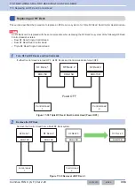 Preview for 387 page of Kenwood NX-5800 Common Function Reference