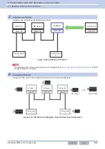 Preview for 388 page of Kenwood NX-5800 Common Function Reference