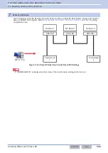 Preview for 390 page of Kenwood NX-5800 Common Function Reference