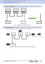 Preview for 392 page of Kenwood NX-5800 Common Function Reference