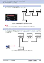 Preview for 393 page of Kenwood NX-5800 Common Function Reference