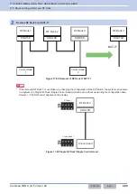 Preview for 400 page of Kenwood NX-5800 Common Function Reference