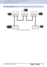 Preview for 402 page of Kenwood NX-5800 Common Function Reference