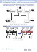 Preview for 407 page of Kenwood NX-5800 Common Function Reference