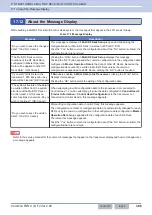 Preview for 417 page of Kenwood NX-5800 Common Function Reference