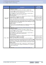 Preview for 429 page of Kenwood NX-5800 Common Function Reference