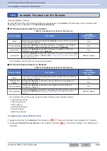 Preview for 447 page of Kenwood NX-5800 Common Function Reference