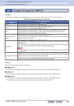 Preview for 451 page of Kenwood NX-5800 Common Function Reference