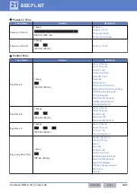 Preview for 462 page of Kenwood NX-5800 Common Function Reference