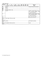 Preview for 10 page of Kenwood NX-5800 Service Manual