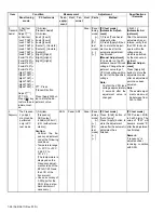 Preview for 48 page of Kenwood NX-5800 Service Manual