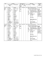 Preview for 55 page of Kenwood NX-5800 Service Manual