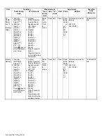 Preview for 60 page of Kenwood NX-5800 Service Manual