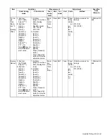 Preview for 61 page of Kenwood NX-5800 Service Manual