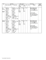 Preview for 68 page of Kenwood NX-5800 Service Manual