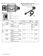 Preview for 78 page of Kenwood NX-5800 Service Manual